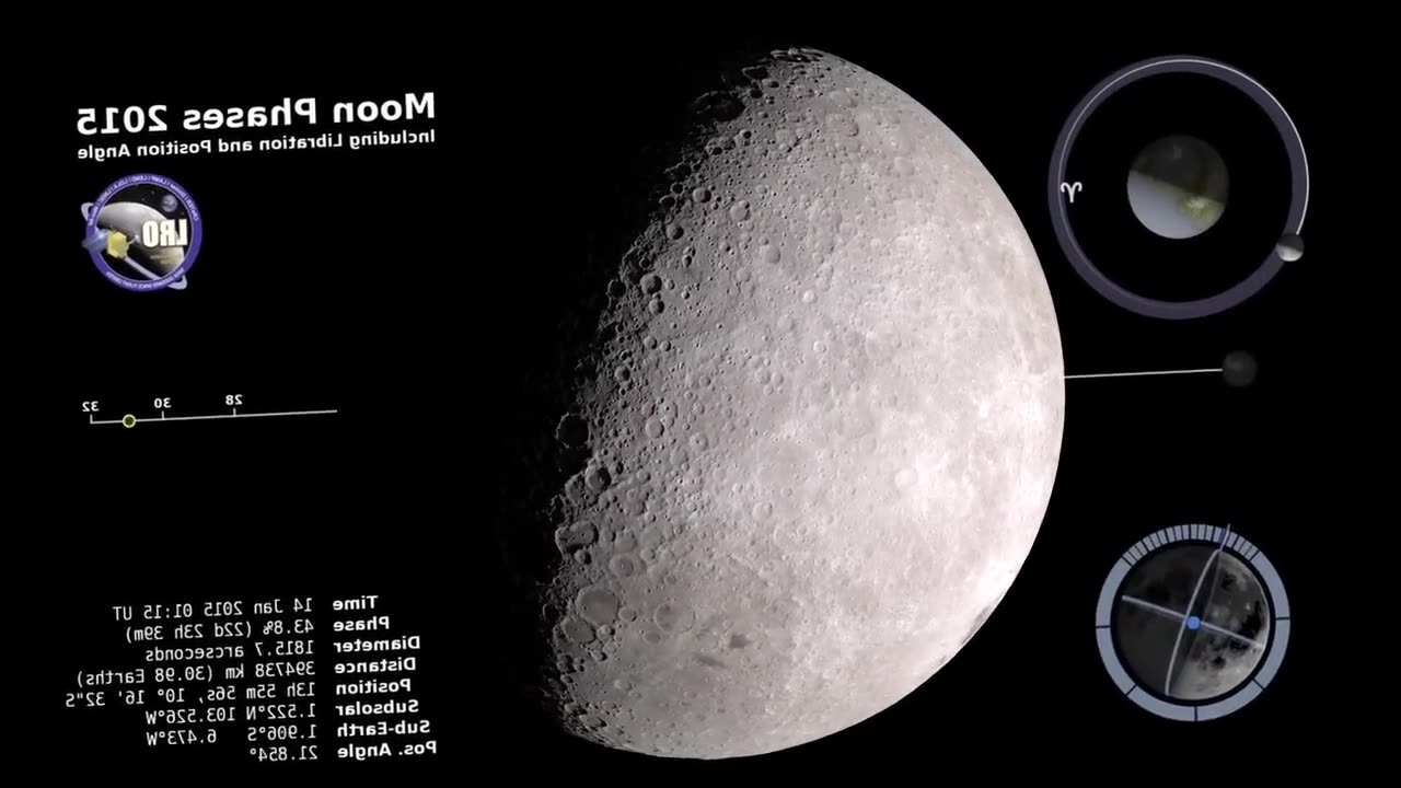 Nasa space video