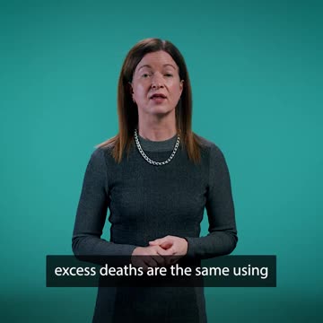 UK ONS covering up excess deaths- recalculate using metrics such as popluation age.