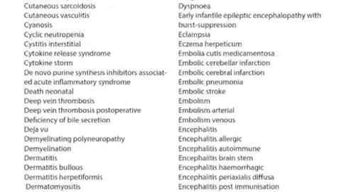 Pfizer vaxxine side effects in alphabetical order..
