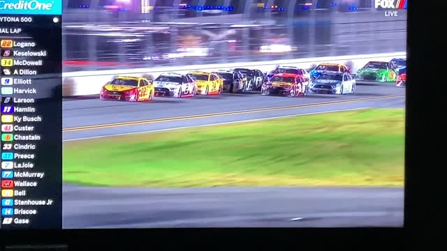 MVRowner's 2021 Daytona 500 Reaction