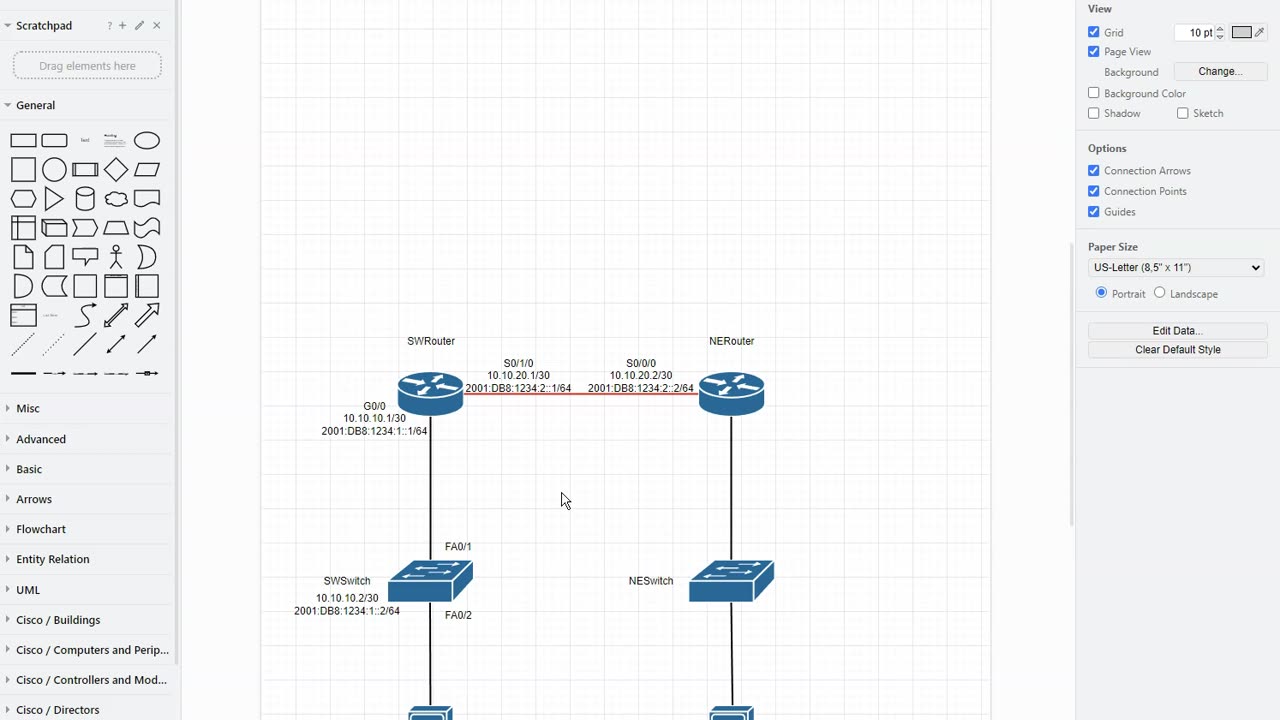 Logical Topology Diagram For Cisco Networking Using Draw.io