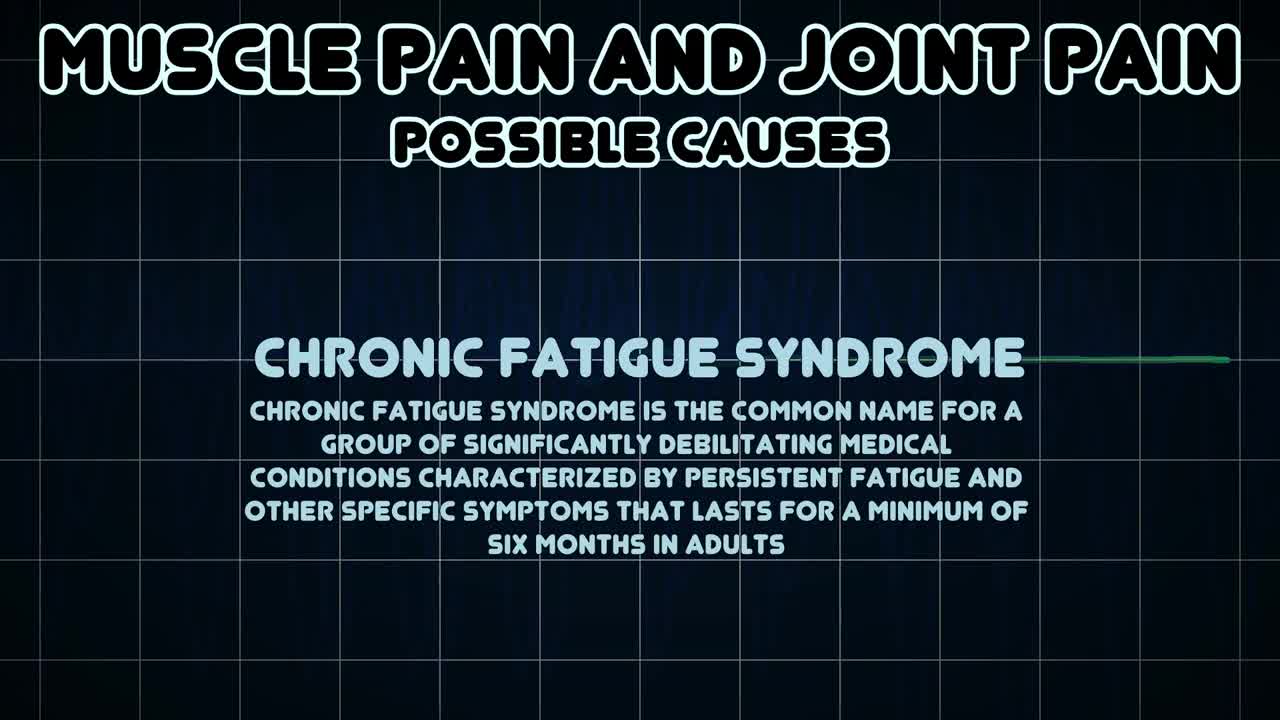 Muscle pain and joint pain symptoms