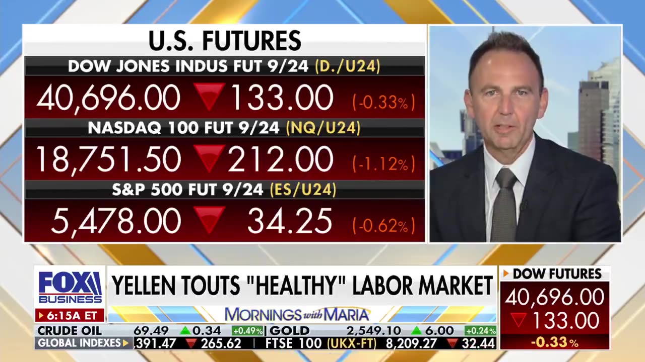 The Fed should have cut in July: Jamie Cox