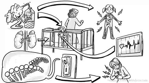 The Attachment Theory: How Childhood Affects Life