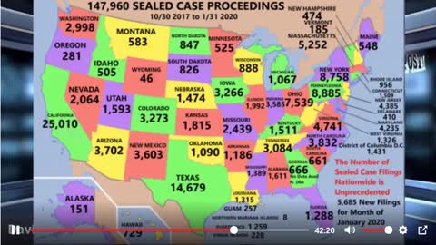 Over 200,000 sealed indictments across the United States