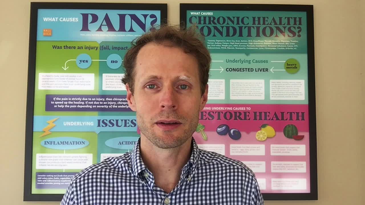 Myths About Skin Conditions