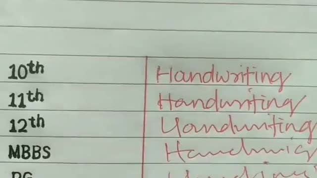 Doctors handwriting be likes #doctor #writing #viralvideo #comedy #viralshorts #viral #short