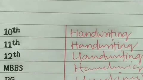 Doctors handwriting be likes #doctor #writing #viralvideo #comedy #viralshorts #viral #short