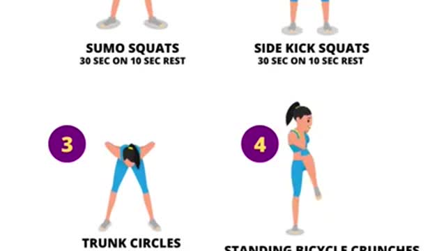 Full body weight loss workout in 7 days