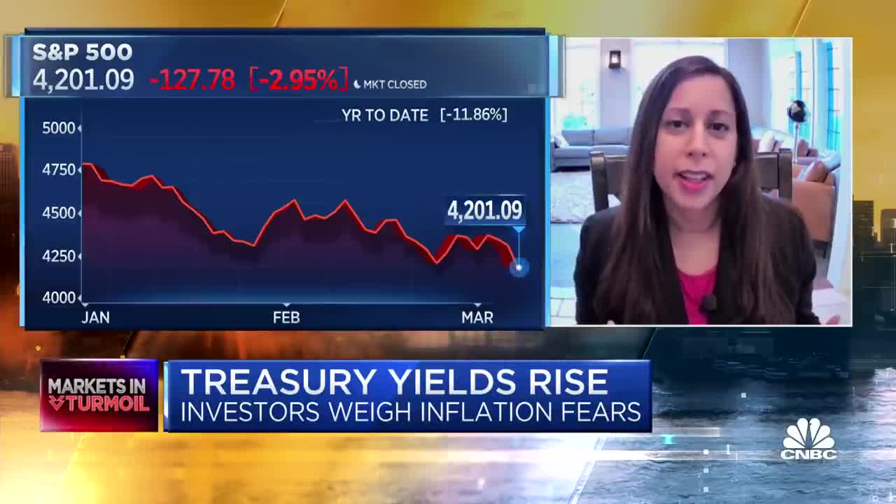 Edward Jones' Mona Mahajan breaks down how oil prices could weigh on U.S. econom