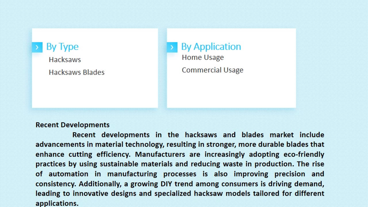 Hacksaws And Blades Market: Global Industry Analysis and Forecast 2033 | Market Strides