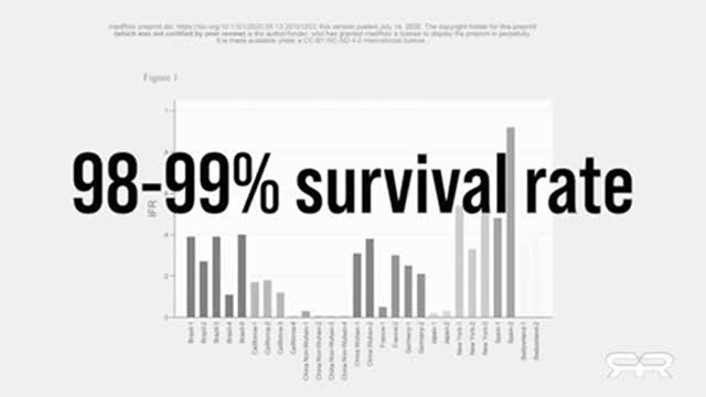 NUREMBERG CODE ACTIVE 🔥COVID HOAX EXPOSED🔥 🔥🔥🔥GENOCIDE🔥🔥🔥