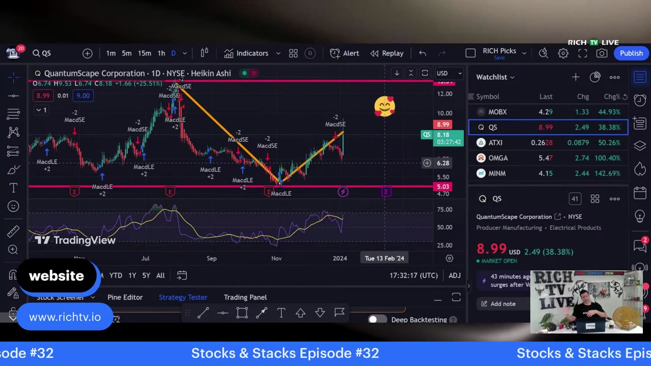 Bitcoin ETF Approval - Hot Stocks - Stocks & Stacks #32