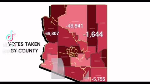 TikTok banned Looking at the data Arizona part 8