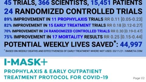 Ivermectin treatment protocol for COVID19