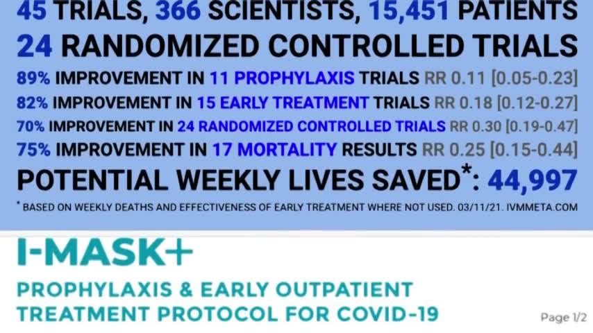 Ivermectin treatment protocol for COVID19