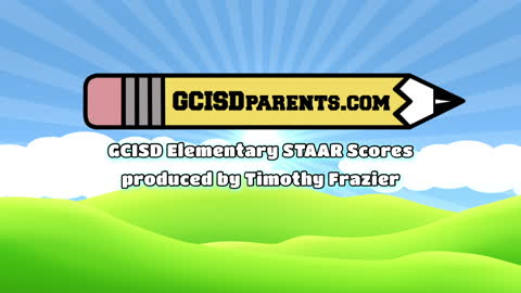 GCISD Elementary STAAR Scores Explainer