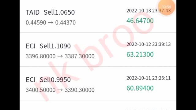 MTFE Future Trading Platform! AI Bot Trading!