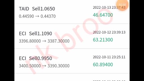 MTFE Future Trading Platform! AI Bot Trading!