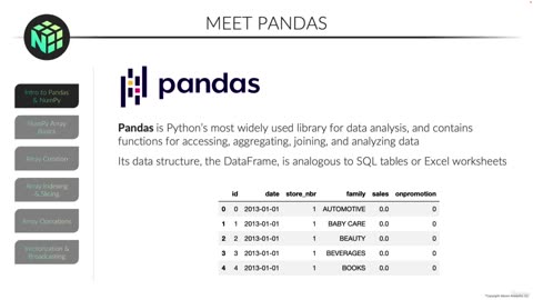 Pandas & NumPy Introduction video 1