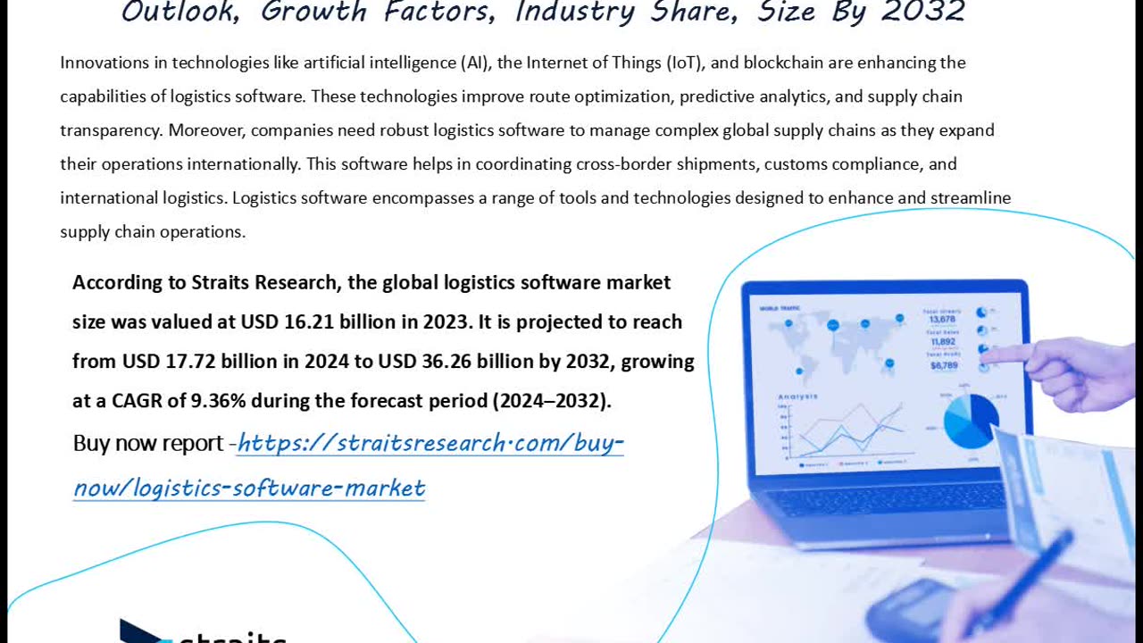 Logistics Software Market Report 2024-2032 | Straits Research