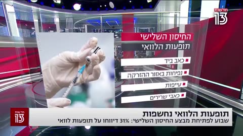 תופעות הלוואי של החיסון ה-3 מתגלות ואנו למדים שהתקשורת בתי החולים וקופות החולים כולם משקרים