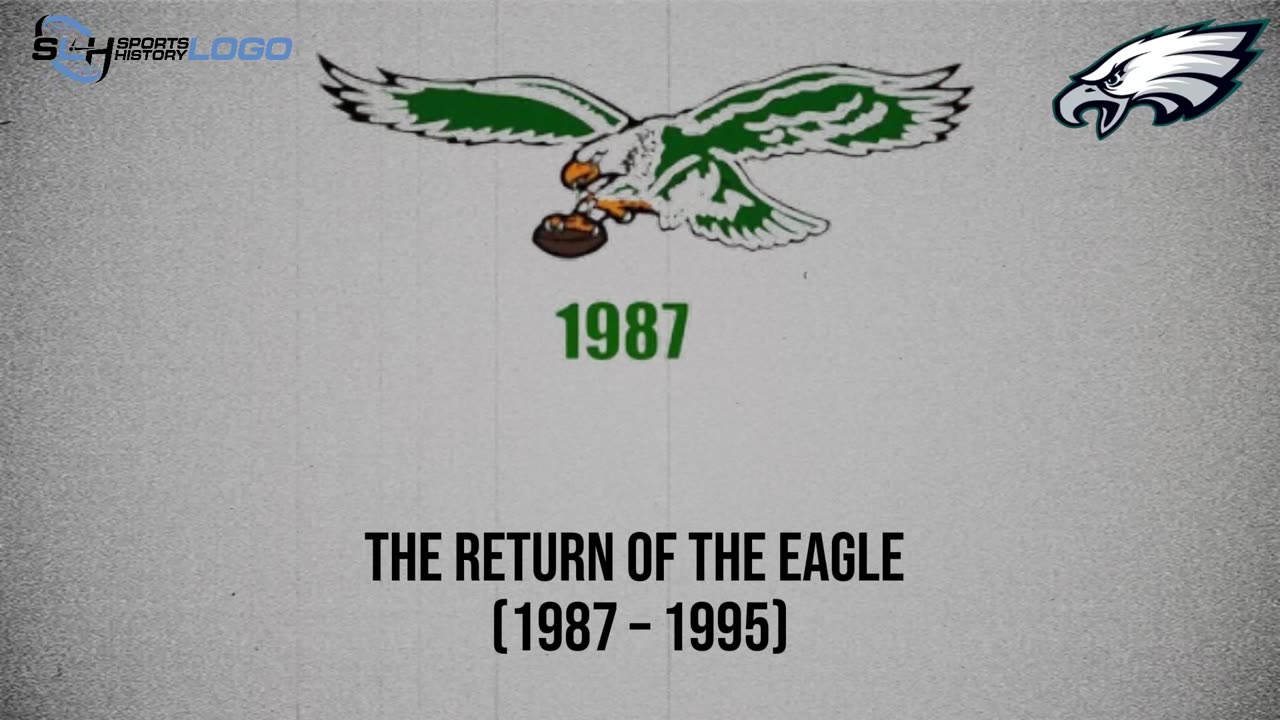 Philadelphia Eagles Logo History 2023