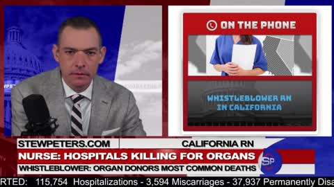 Whistleblower: Hospitals Killing for Organs