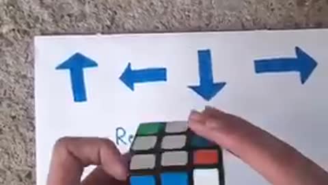 How to solve 3x3 rubiks cube | full tutorial step by step