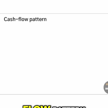 Understanding Assets vs. Liabilities: Boost Your Wealth