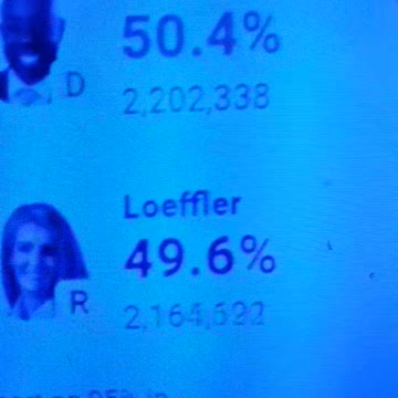 INTERNATIONAL WIDE ELECTION FRAUD VOTING MACHINE CRIME, GEORGIA RUNOFF SHAM ELECTION CRIME 196