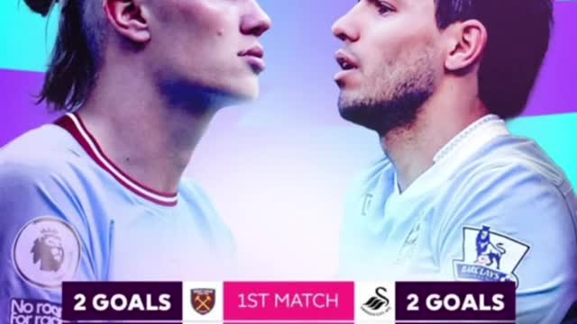 Will Haaland Finish one of the best strikers ever?