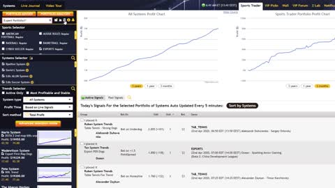 Sports Trader 2.0 Detailed VIDEO Tutorial from A to Z betting system.