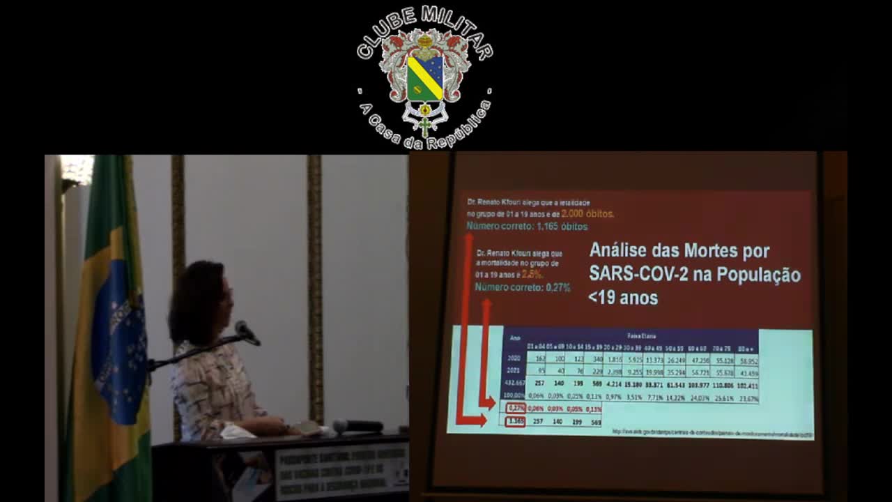 PALESTRA CLUBE MILITAR - DR. MARIA EMÍLIA GADELHA SERRA