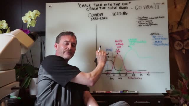 Cole is controlled opposition, a virus pusher and a PCR test pusher.