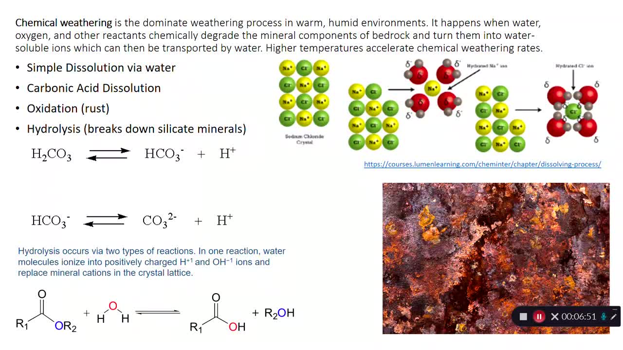 Sedimentary Rocks: Weathering Overview