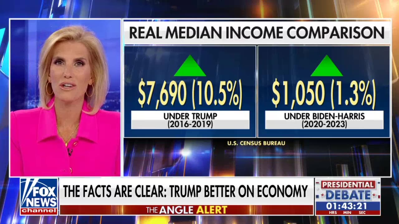 The Ingraham Angle 7PM - 9/10/2024