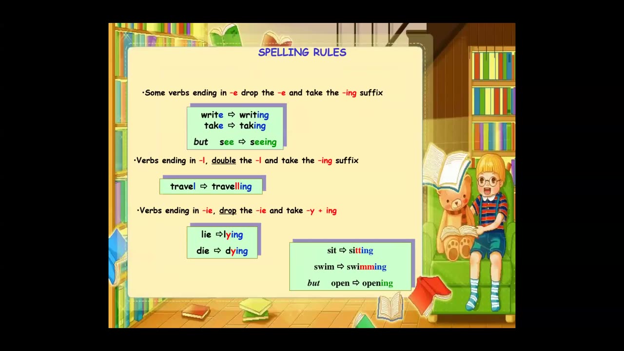 C15 present continuous 2