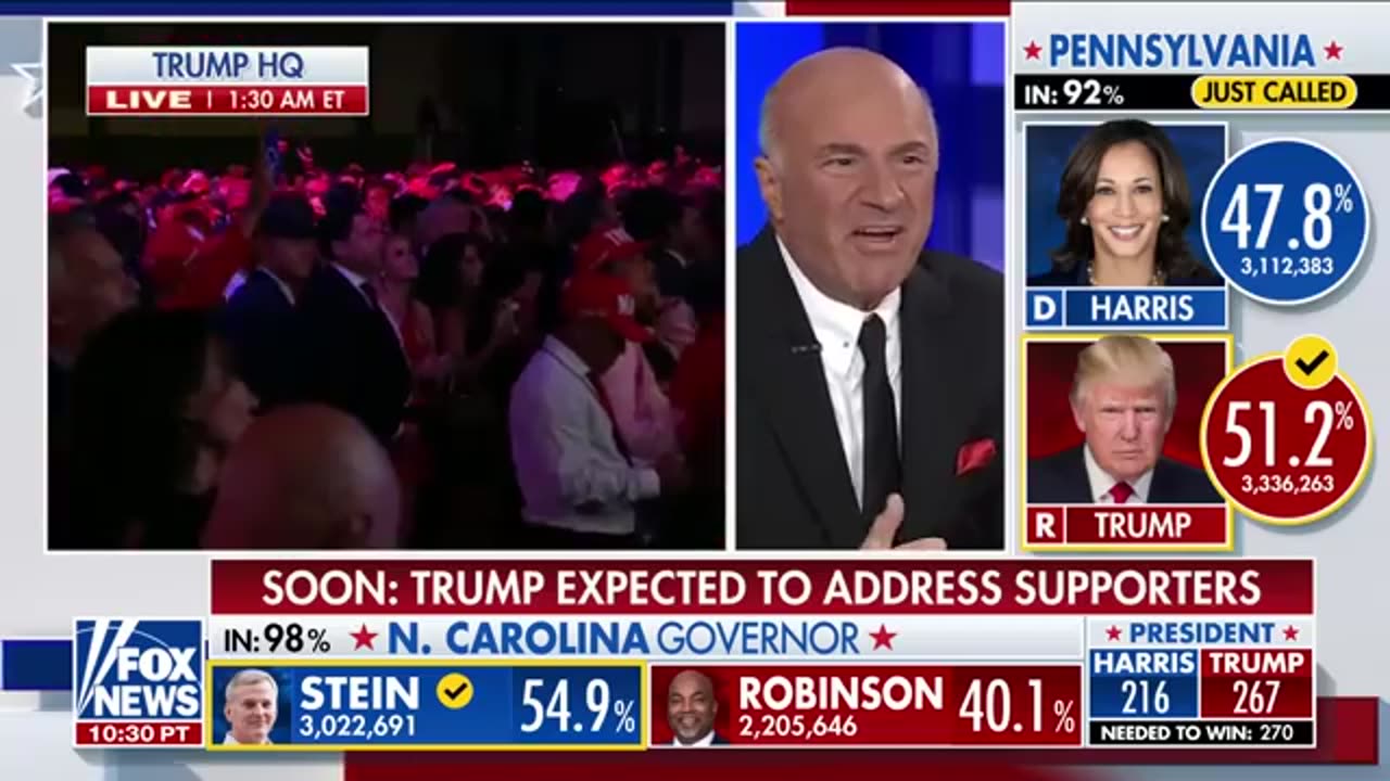 Kevin O’Leary Trump saved the Democrats, too