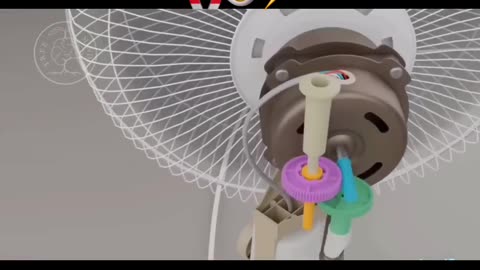 understand the application of how free energy devices could develop