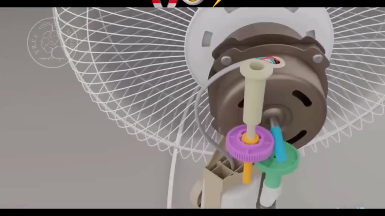 understand the application of how free energy devices could develop