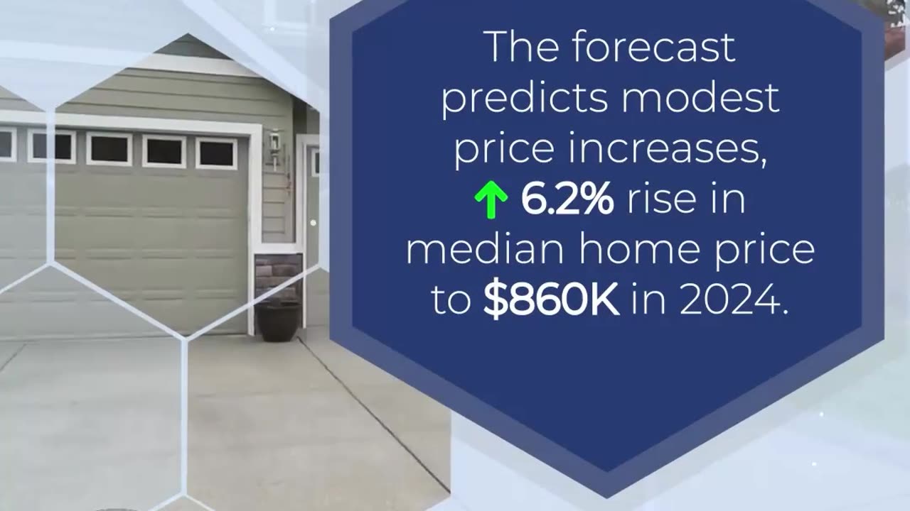 Real Estate Forecast Next 5 Years California: Bright Future?