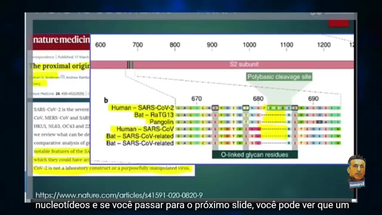 Desmascarando a narrativa do COVID 19