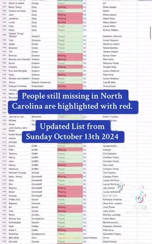 Updated List of People Still Missing in North Carolina.mp4