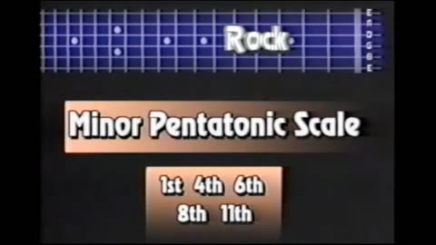 Minor Pentatonic Scales