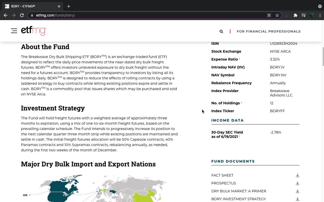 BDRY ETF Introduction (Dry Bulk Shipping)