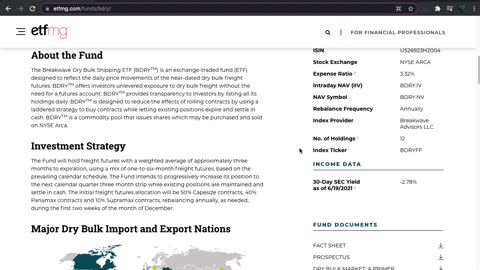 BDRY ETF Introduction (Dry Bulk Shipping)