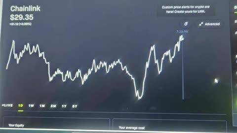 Chainlink -crypto