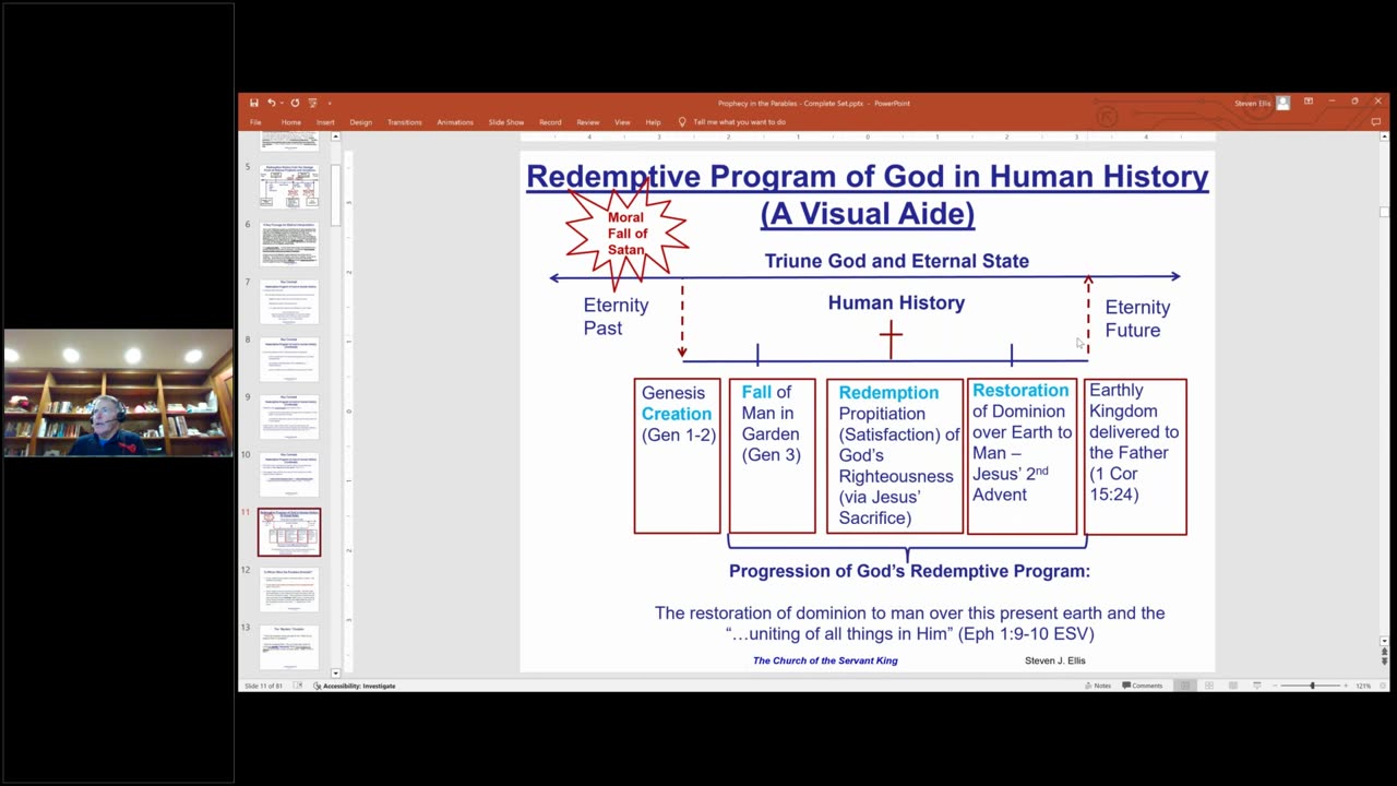 Prophecy in the Parables of Jesus – Part 3