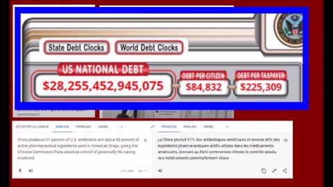 The Great Reset s'en vient . . . et il faut s'y préparer